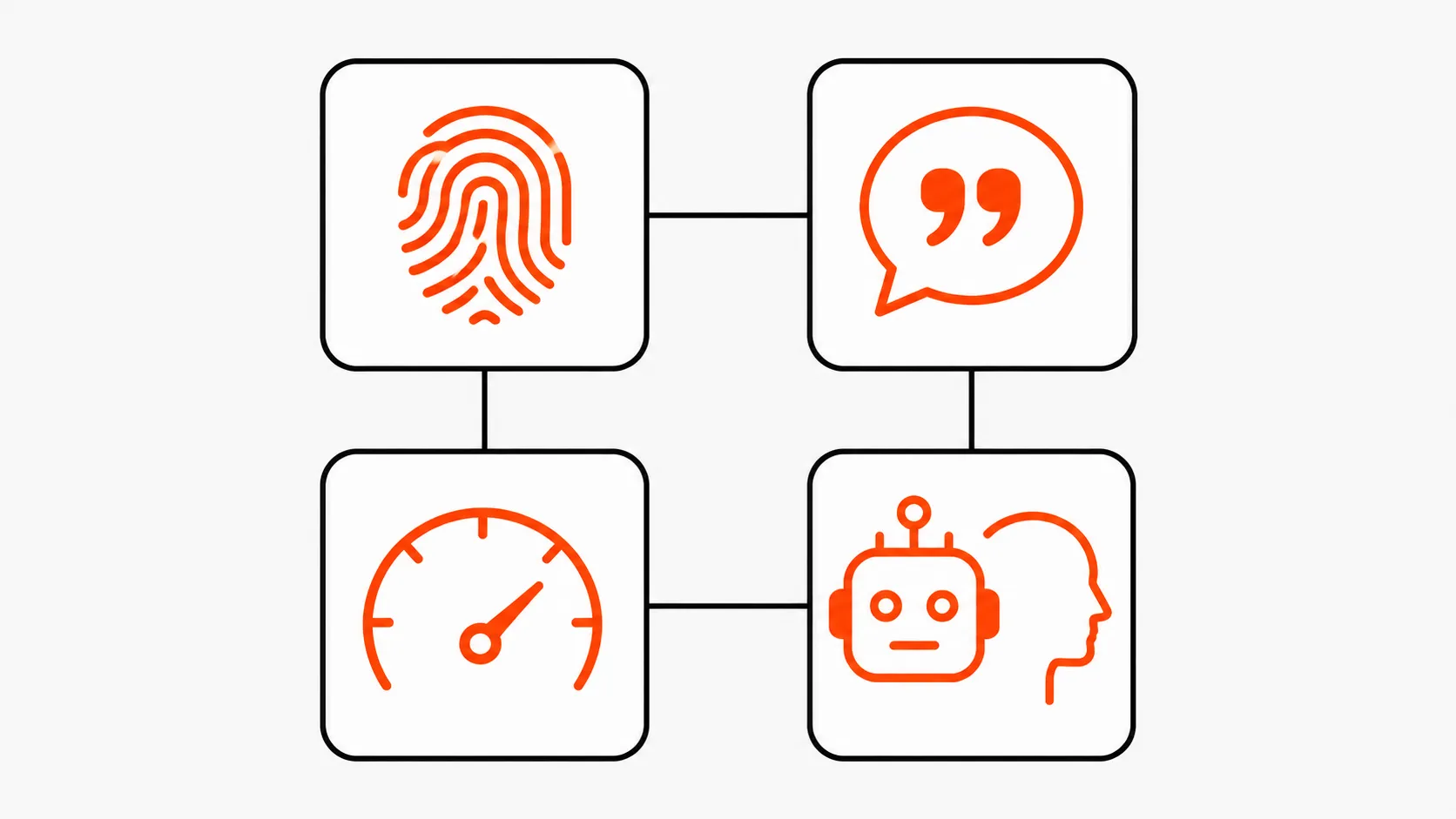 Diagram illustrating key components of an AI SEO solution for home service businesses: entity work