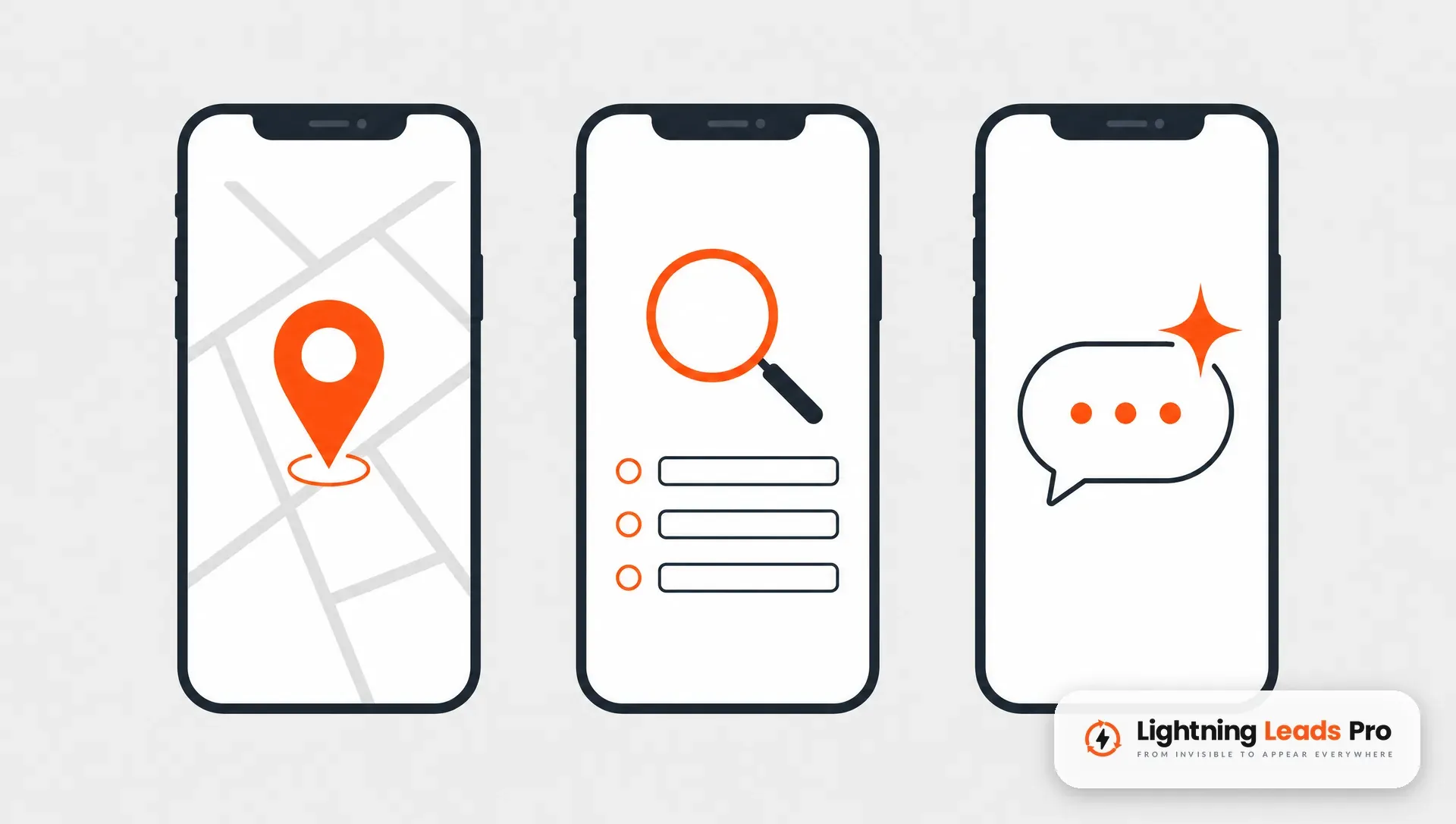 Tres celulares que muestran los tres lugares donde buscan los clientes: el mapa de Google, la búsqueda y las respuestas de IA